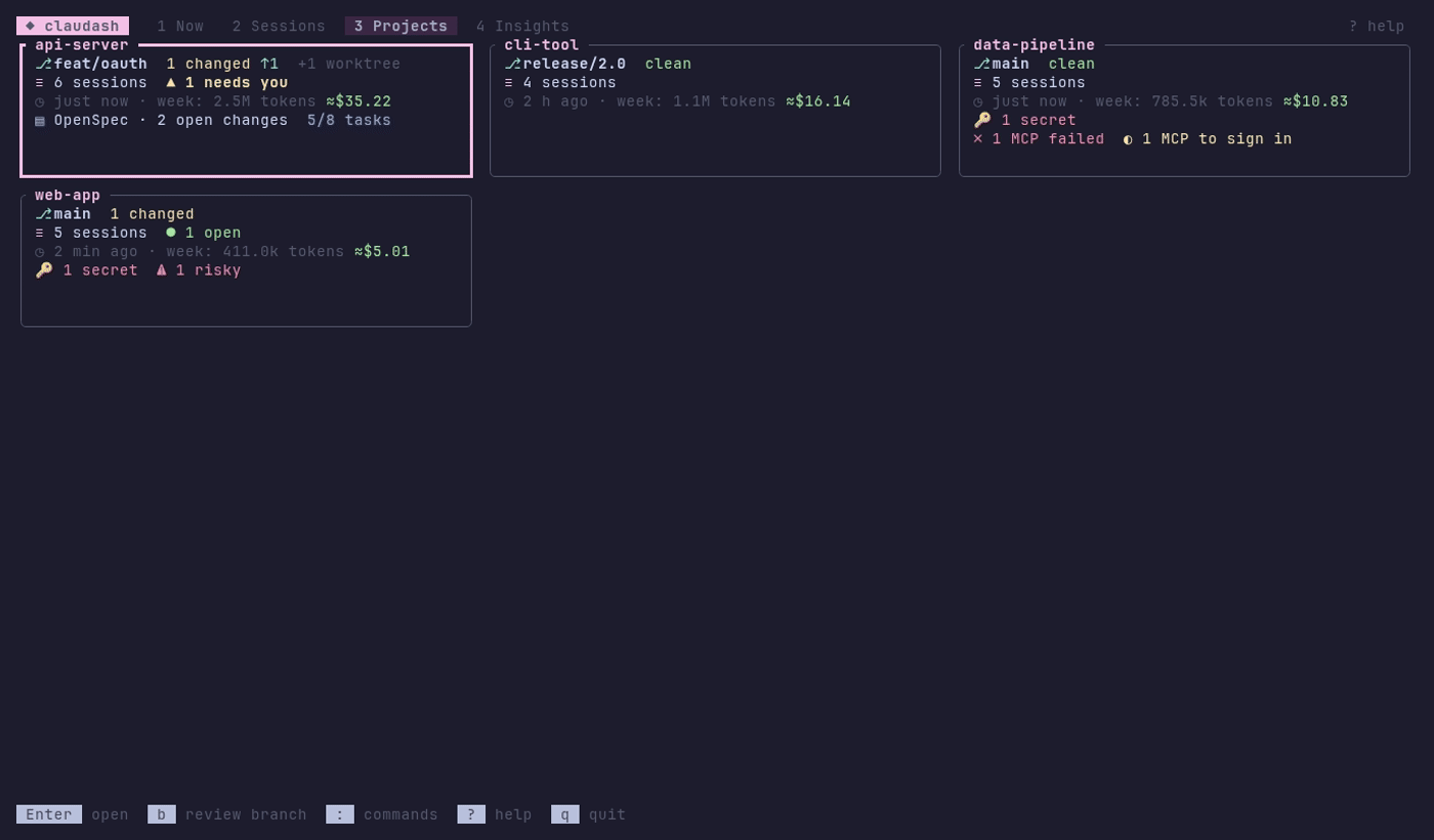 A project's page: its spec-driven changes with the next step, MCP servers, signing in to one that needs it, and what each plugin adds to a session